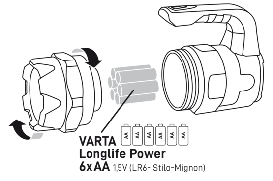 INDESTRUCTIBLE BL20 PRO (incl. 6AA) VARTA