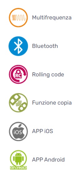 RADIOCOMANDI BEB AVATAR BLE MULTI FREQUENZA A 2 CANALI