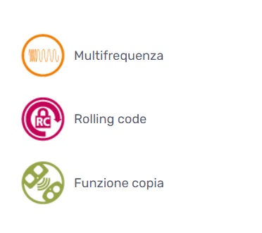 RADIOCOMANDI BEB AVATAR PRO MULTI FREQUENZA A 2 CANALI