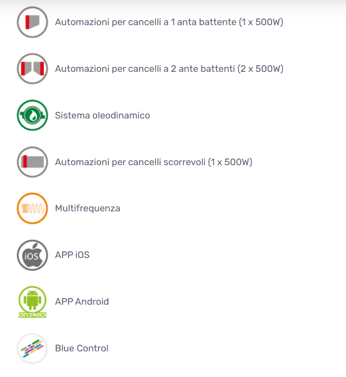 Centrale di comando PLUS 1 O 2 motori 230V+SK FINEC.