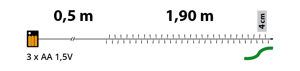 CATENA TL 48 LED 8G TIMER IP44 0,5+1,9M